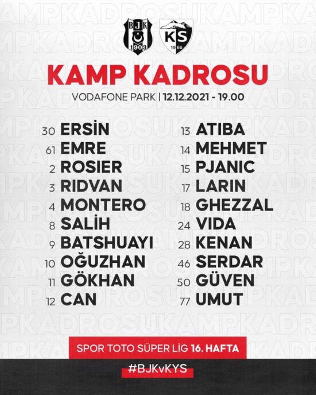 Beşiktaş'ın kamp kadrosu açıklandı