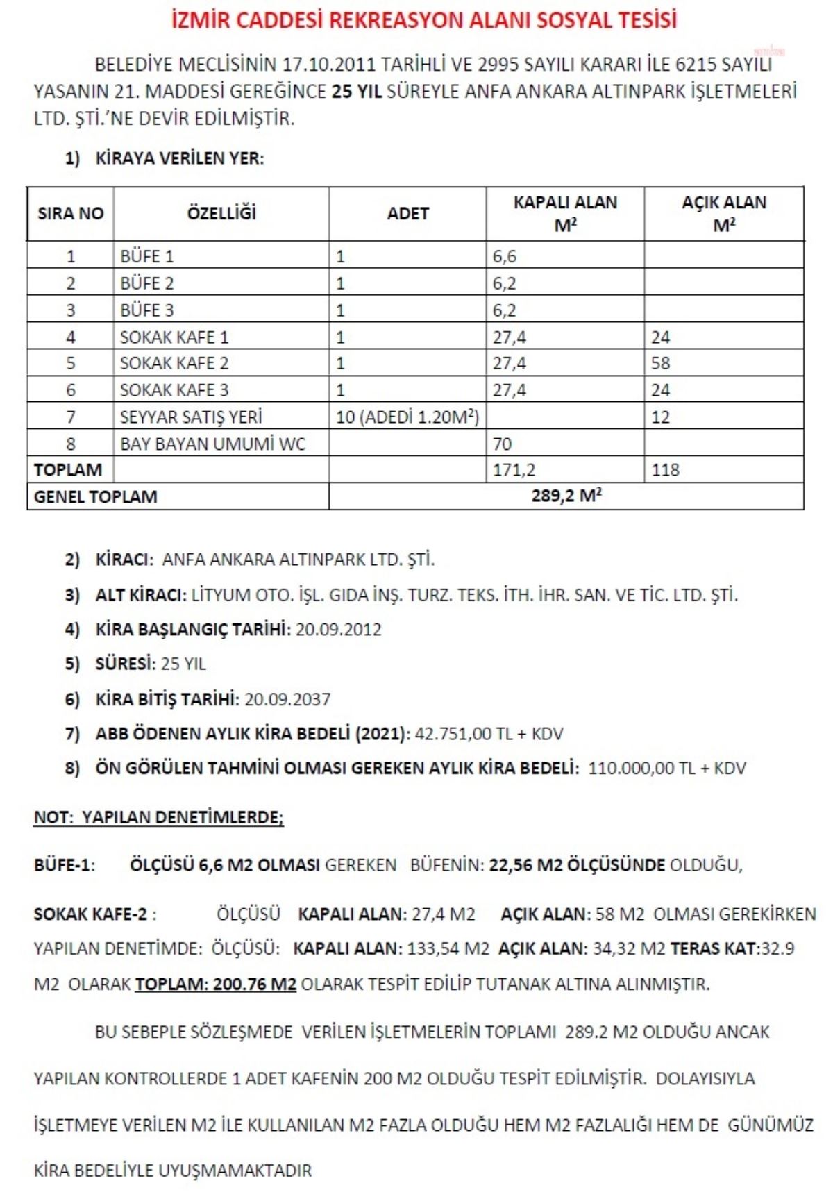 ABB'den Gökçek'e: Ücretsiz tahsis edilen veya uzun süreli kiralanan yerleri de iade etmesini bekliyoruz