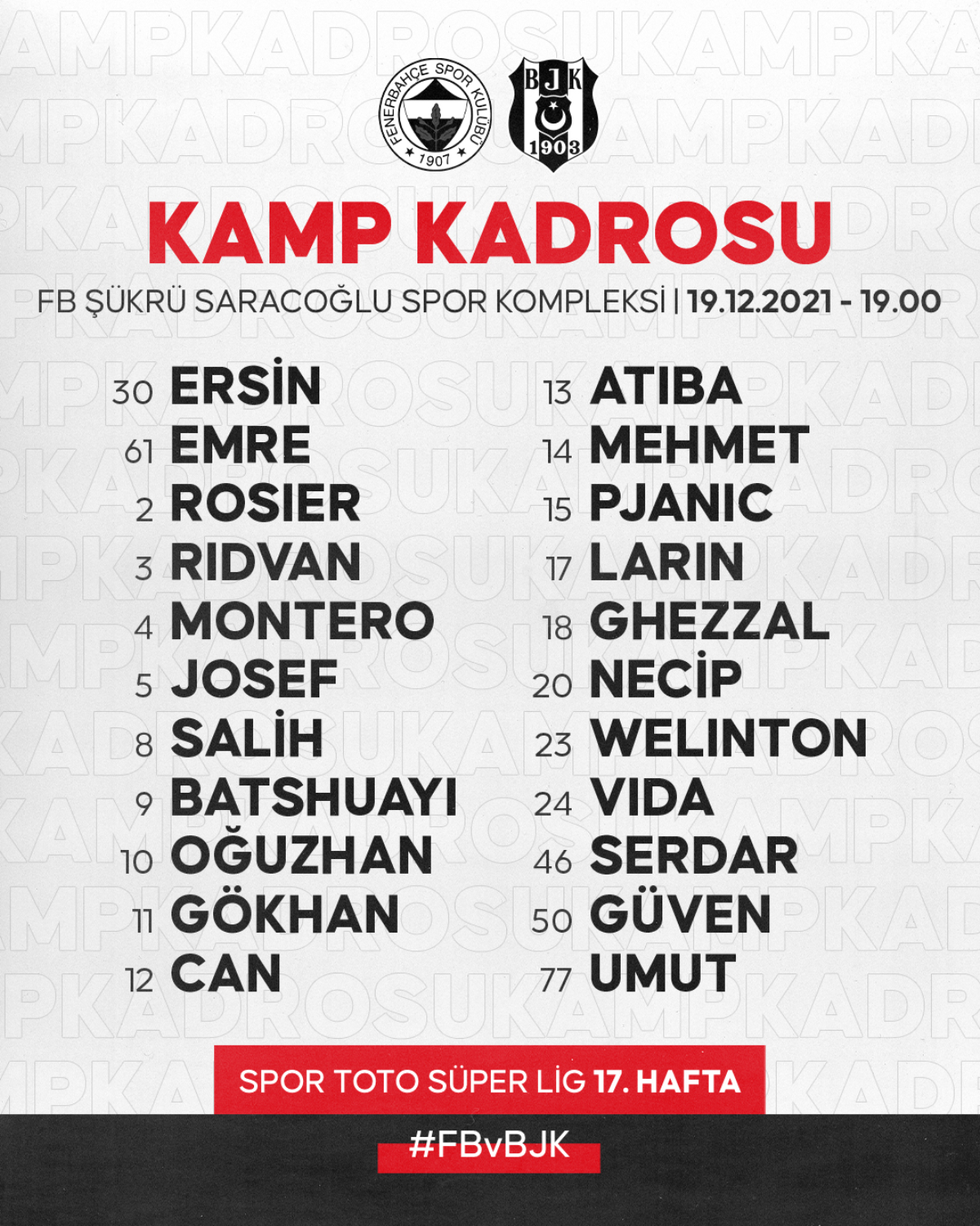 Beşiktaş'ın F.Bahçe maçı kamp kadrosu belli oldu! 4 eksik...