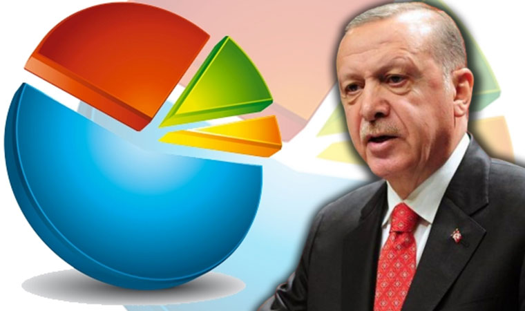 Erdoğan'a şok: 5 ayda 14 puan