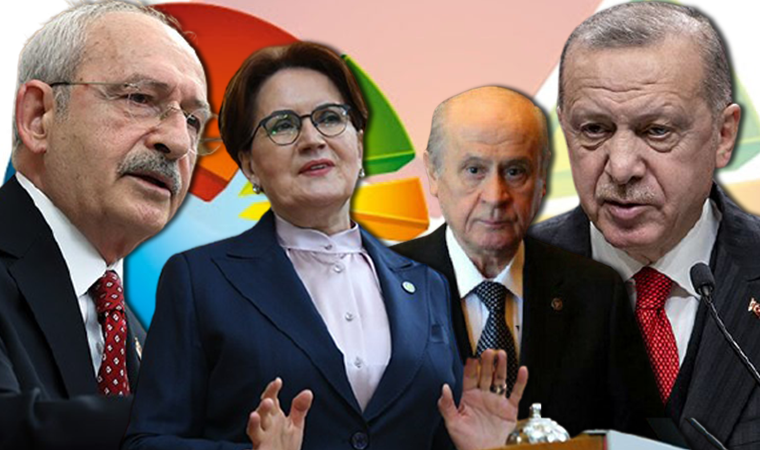 Aksoy araştırmanın anketini canlı yayında paylaştı: Erdoğan'ı harekete geçirecek AKP-CHP farkı