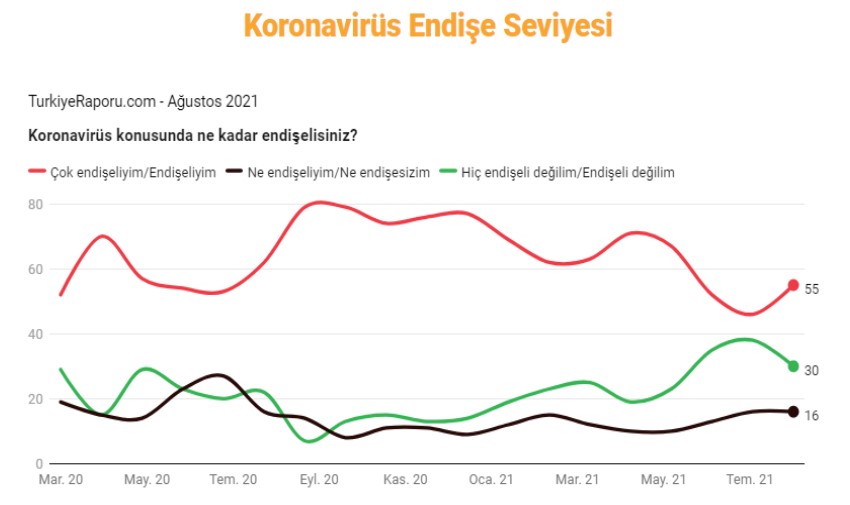 İstanbul Ekonomi Araştırma son anketi paylaştı: 4 parti baraj altında