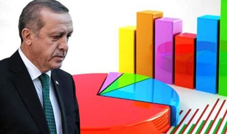 Son anket sonucu açıklandı: Erdoğan'a seçmenden kötü haber!