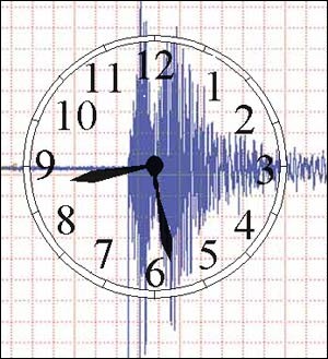 İtalya'da deprem