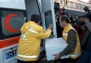 Organ ve doku nakli hizmetleri yönetmeliği