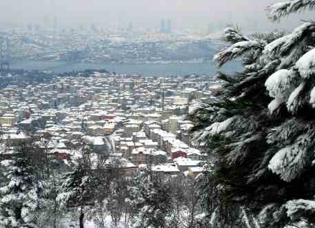 Kar İstanbul'u terk ediyor