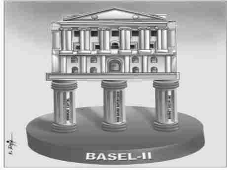 Basel II'nin yol haritası halâ belirsiz