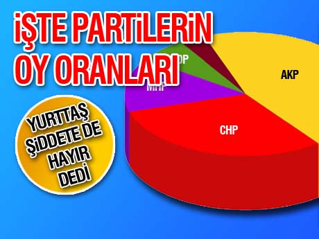 Kılıçdaroğlu aşısı tuttu