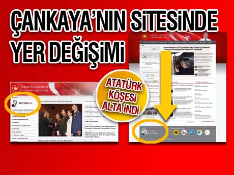 Çankaya'daki farkı bulun