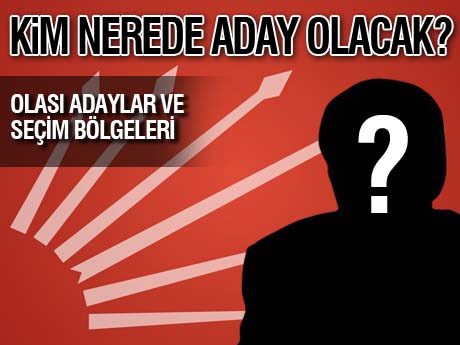 CHP'den adaylık kulisleri