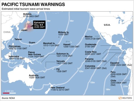 Sendai Depremi ve Tsunamisinin Jeolojisi