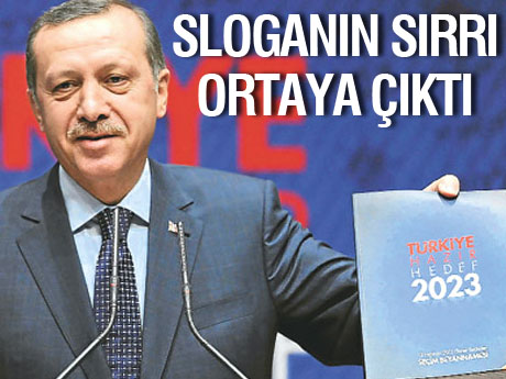 İşte 'Hedef 2023'ün anlamı