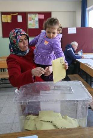 Türkiye sandık başında (31.03.2019) (31.03.2019)