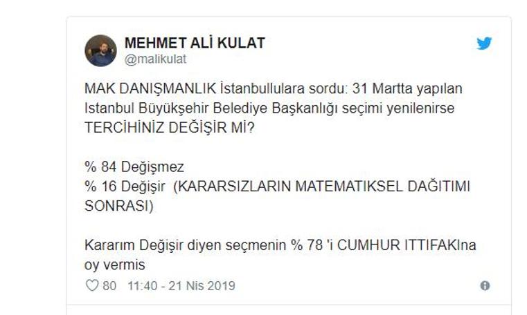 İstanbul'da seçim sonrası ilk anket