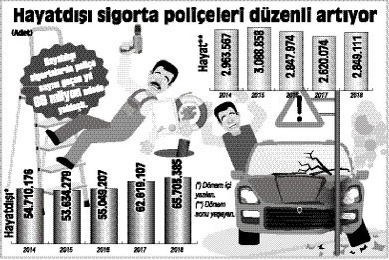 ‘Hırsızlık’ banka kredisiyle patladı