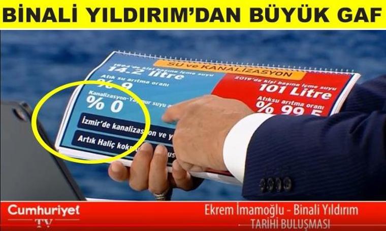 Yıldırım'dan büyük gaf