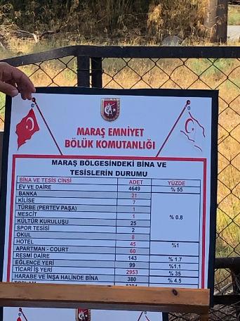 İşte 45 yıldır kapalı olan Maraş