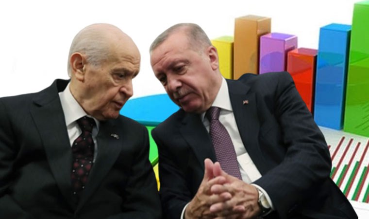 Son ankette Erdoğan ve MHP'ye büyük şok!