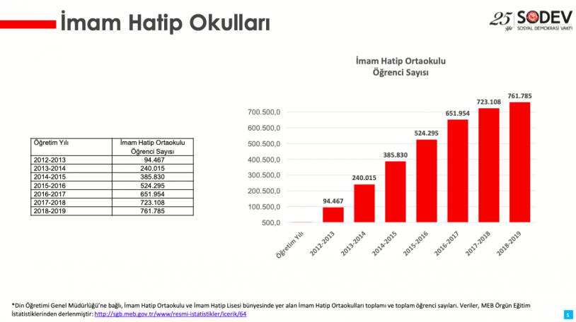 'Veliler çocuklarını göndermek istemiyor'