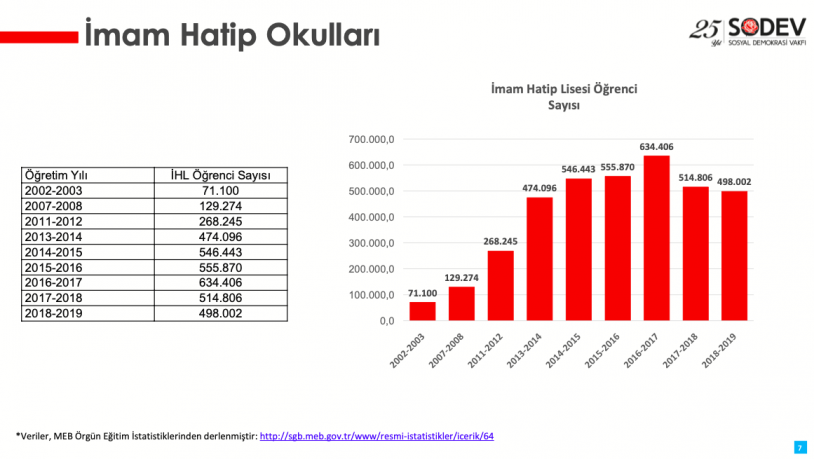 'Veliler çocuklarını göndermek istemiyor'