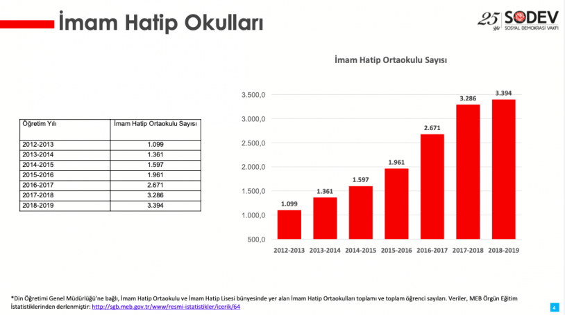 'Veliler çocuklarını göndermek istemiyor'