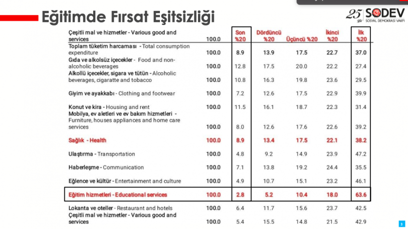 'Veliler çocuklarını göndermek istemiyor'