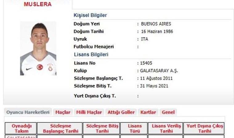 Galatasaray’da Muslera’nın lisansı çıktı