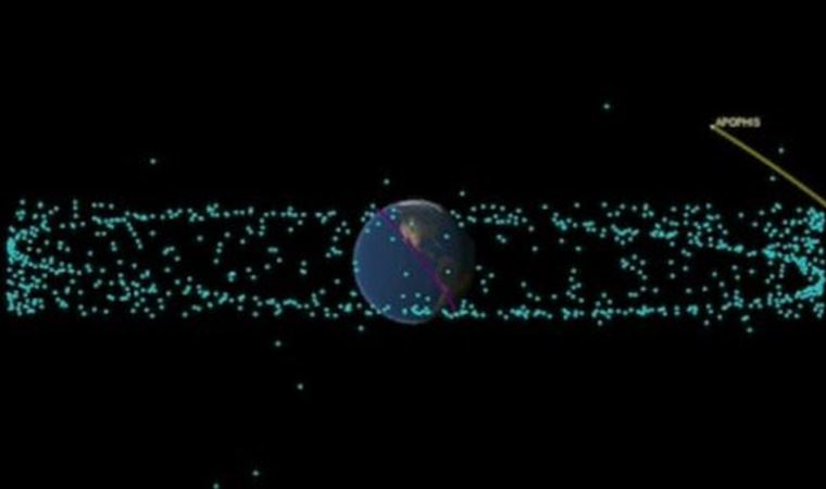 Bilim insanları tedirgin: Apophis Astreoidi, 2068 yılında Dünya'nın çok yakınından geçecek