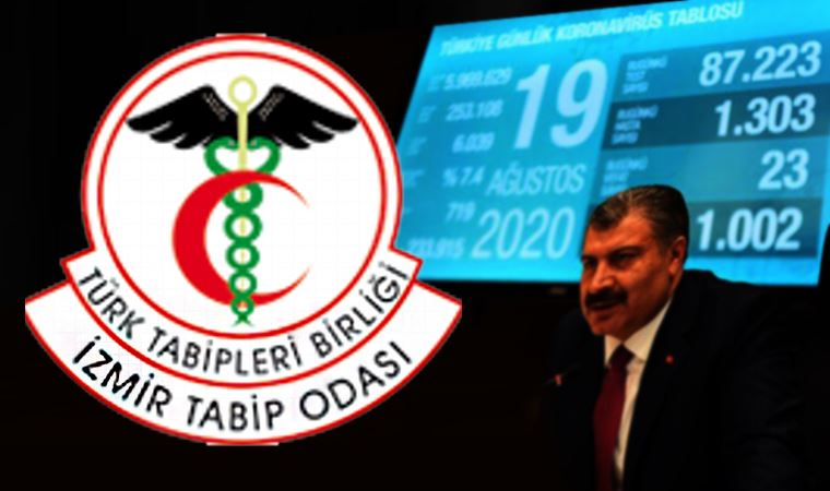 İzmir Tabip Odası: Süreci şeffaf yönetemeyenler hesap vermelidir!