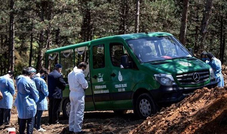 Reuters: Ölümler İstanbul’da 2 katına çıktı