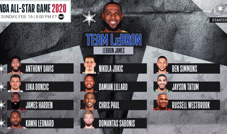 NBA All-Star’ın işte soluk kesen yıldızları!