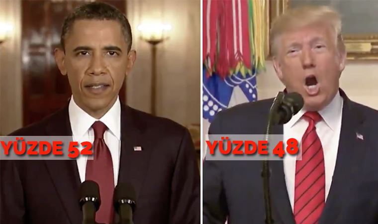 ABD’de koronavirüs anketinde Obama, Trump’ı geride bıraktı