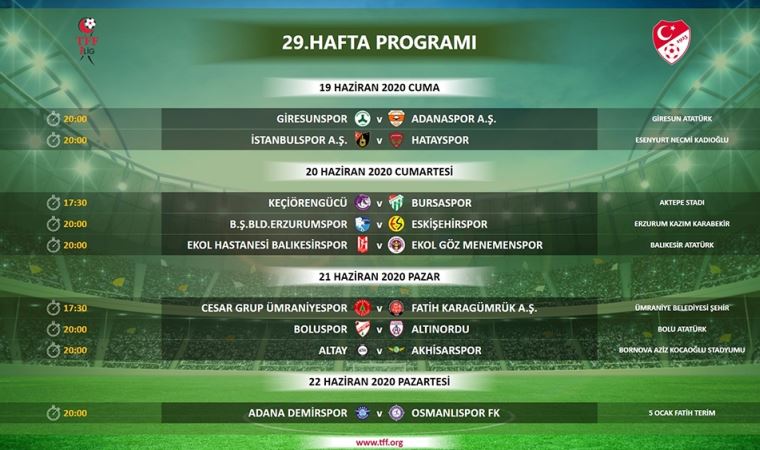 TFF 1. Lig’de 29, 30, 31 ve 32. hafta programları