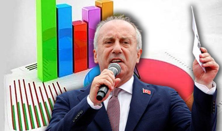 'İnce parti kursa oy verir misiniz?' anketinde çarpıcı sonuç