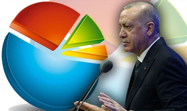 İşte son ankette Erdoğan'a 