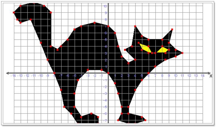 'Kim Korkar Schrödinger'in Kedisinden?'