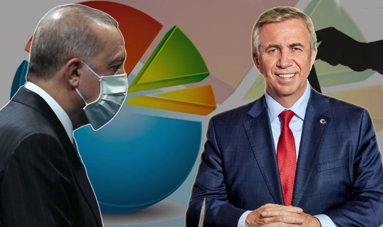 Çok konuşulacak sonuçlar: Erdoğan ve ittifakı dökülüyor