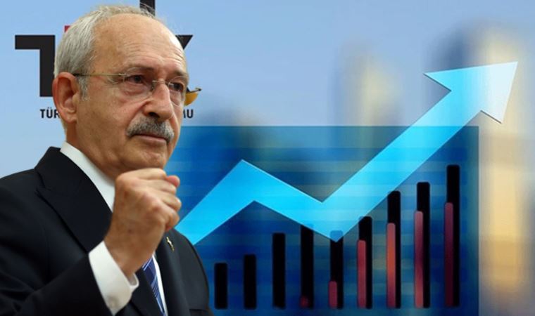 Kılıçdaroğlu'ndan enflasyon tepkisi: Önemli adımlar atacağız