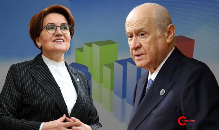 Dikkat çeken anket: İYİ Parti, MHP'nin neredeyse 2 katı oy alıyor