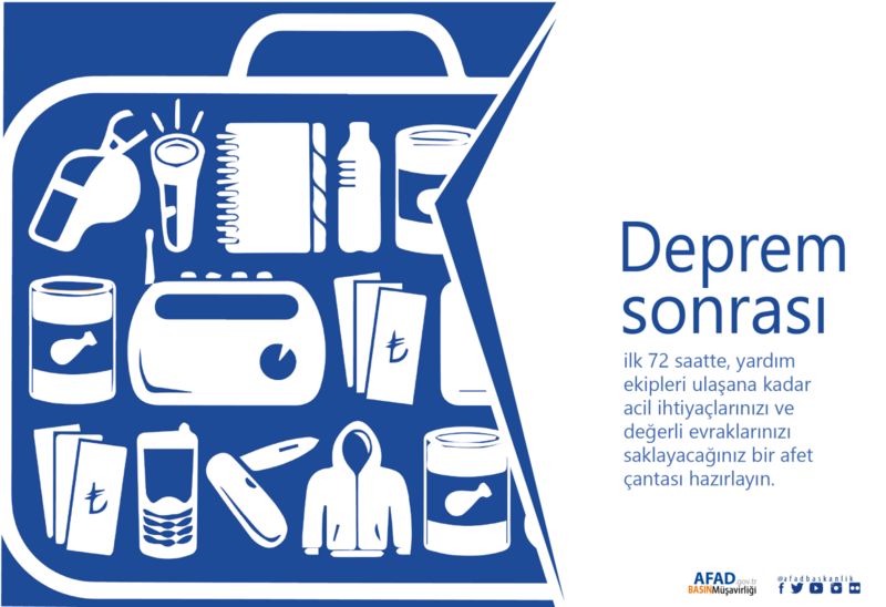 Deprem sırasında ve sonrasında neler yapılmalı, deprem çantasında neler olmalı?