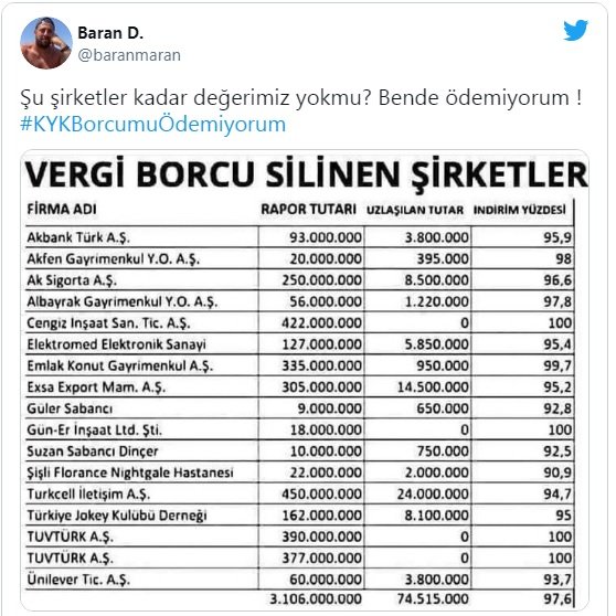 Peker'in ‘Demirören’ iddiasının ardından öğrencilerden Ziraat Bankası’na tepki