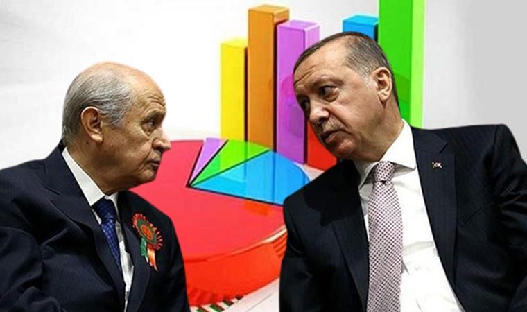 Son anket: AKP ve MHP'nin oyları son 6 ayda eridi