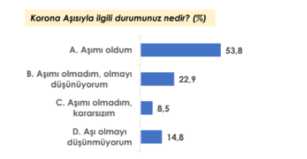 Erdoğan'ın sistemi için kötü haberler! AREA'nın son anketi ortaya koydu