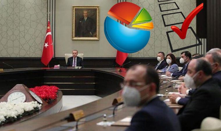 Optimar'dan çarpıcı anket! İşte en başarılı ve en başarısız bulunan bakanlar