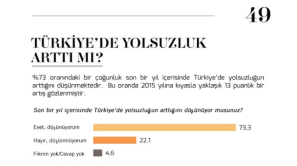 Metropoll açıkladı! Türkiye'nin gidişatı belli oldu: Son durum kaygı verici