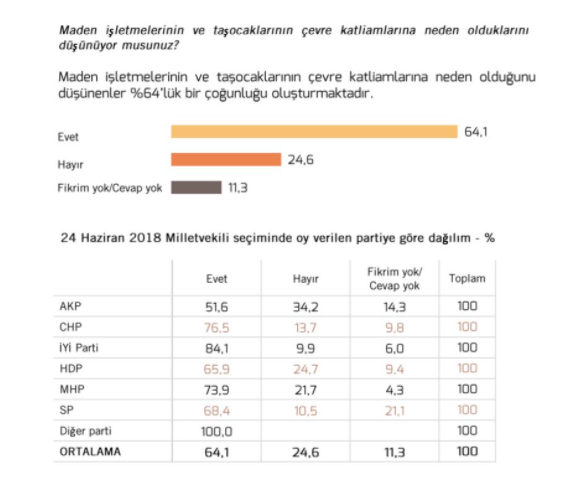 Metropoll açıkladı! Türkiye'nin gidişatı belli oldu: Son durum kaygı verici