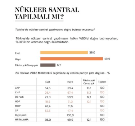 Metropoll açıkladı! Türkiye'nin gidişatı belli oldu: Son durum kaygı verici