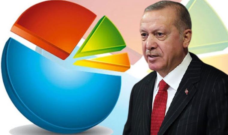 Son anketi açıkladı! AKP 2001'den beri ilk kez bu oyu aldı