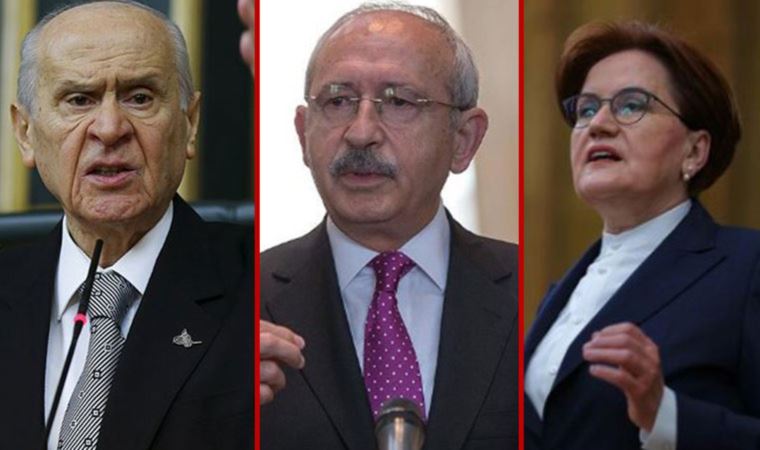 Bahçeli'nin hedefinde CHP ve İYİ Parti var