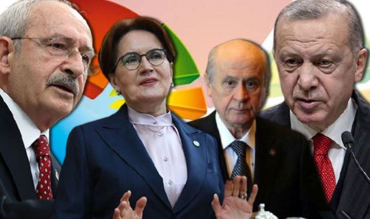 Son anket açıklandı: AKP seçmeni küstü, muhalefet yükseliyor